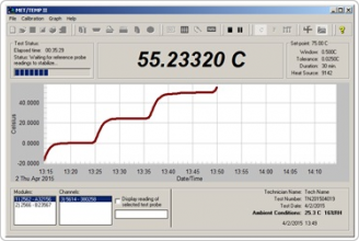 Test display window showing calibration test summary