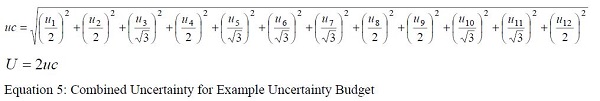 Equation 5. Combined Uncertainty for Example Uncertainty Budget